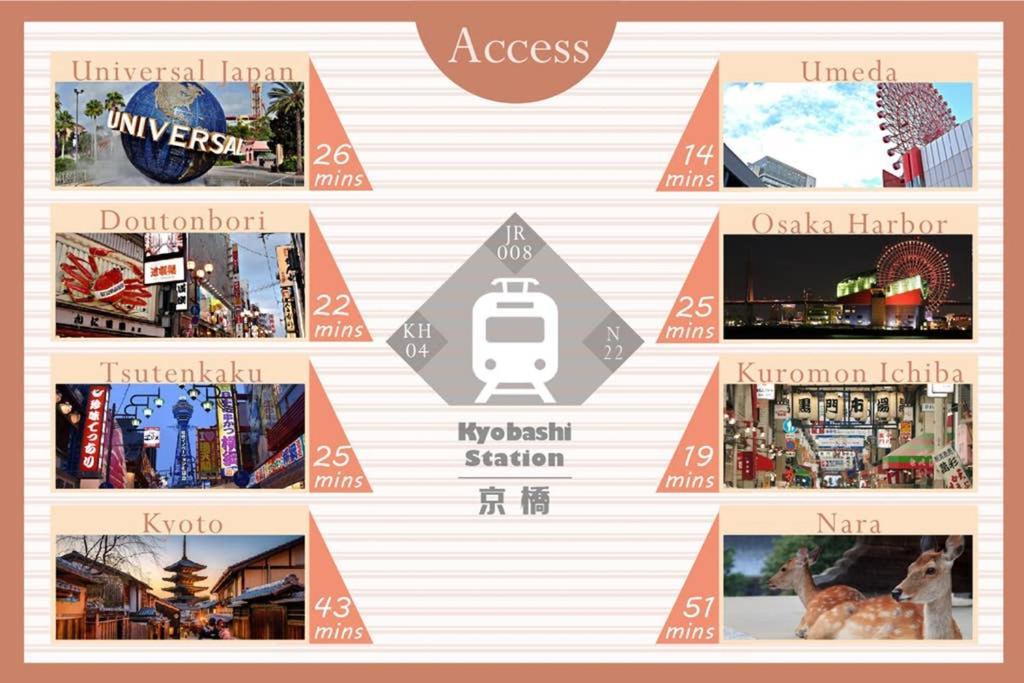 雅宿js204 Apartman Oszaka Kültér fotó